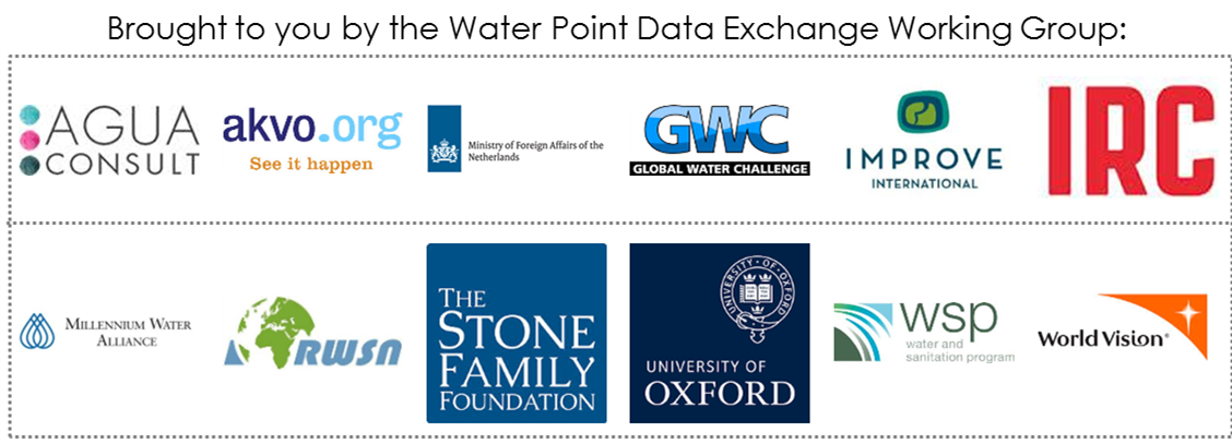 Sharing is Caring: The Emerging Framework for Sharing Water Point Data