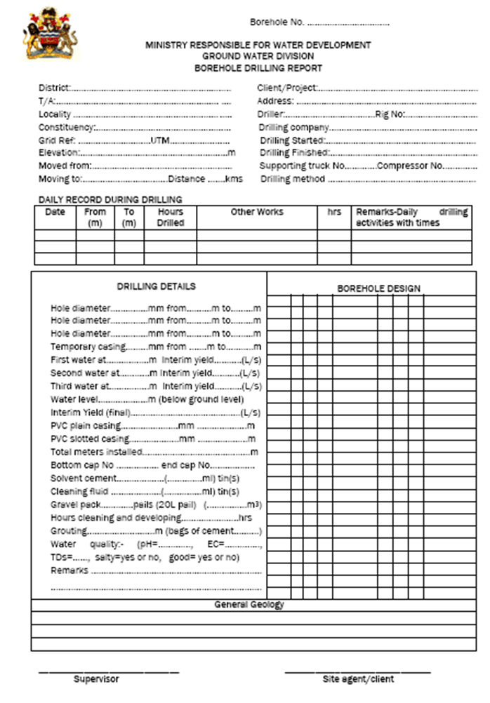 Figure 6 Supervisor checklist