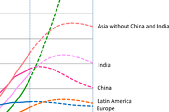 The overlooked population dynamics of rural Africa